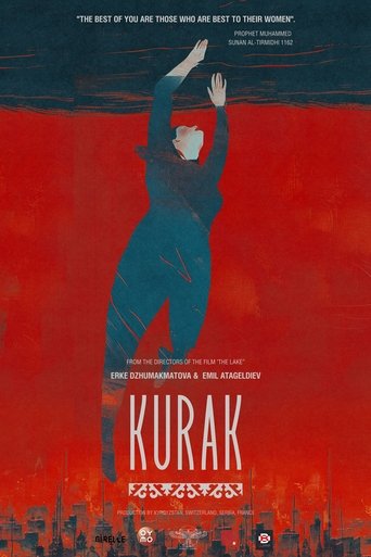 Poster of Kurak