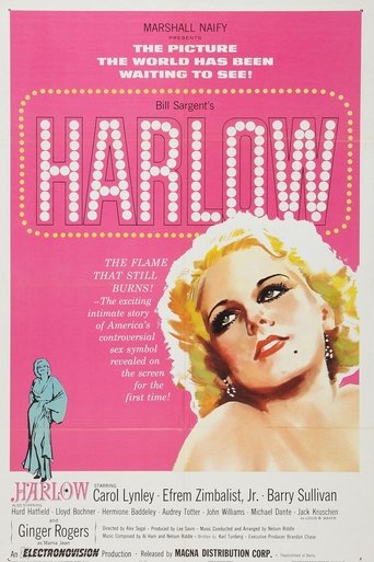 Poster of Harlow