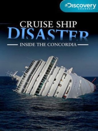 Poster of Cruise Ship Disaster: Inside the Concordia