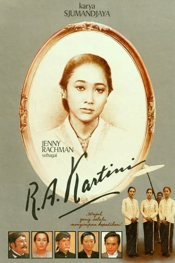 Poster of R.A. Kartini