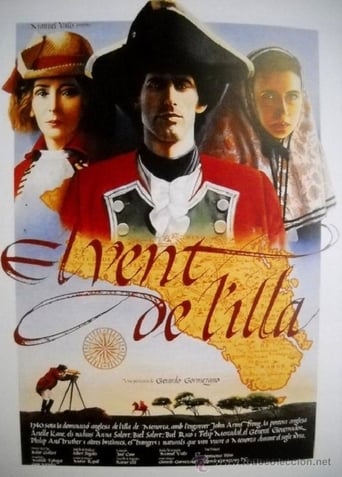 Poster of El vent de l’illa