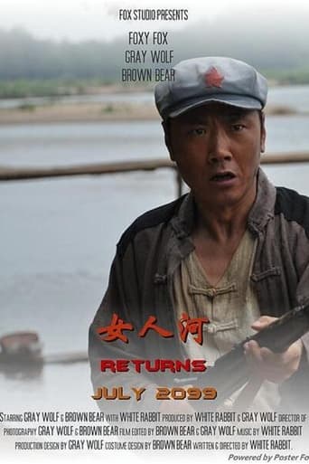 Poster of Returns