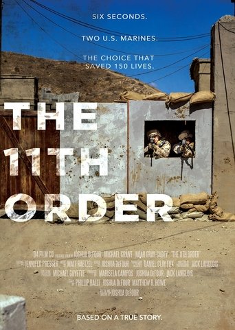 Poster of The 11th Order