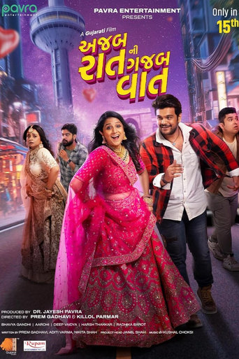 Poster of Ajab Raat Ni Gajab Vaat