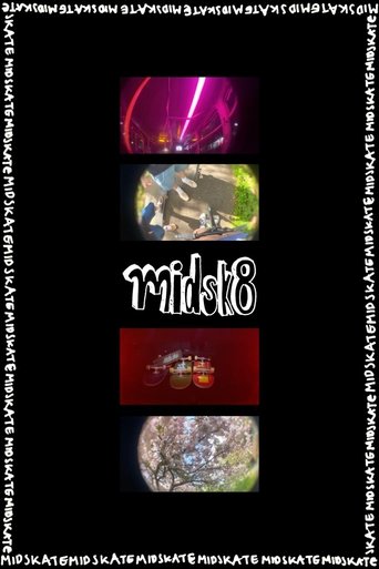 Poster of midskate