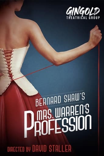 Poster of Mrs. Warren's Profession