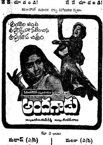 Poster of Sankarlal