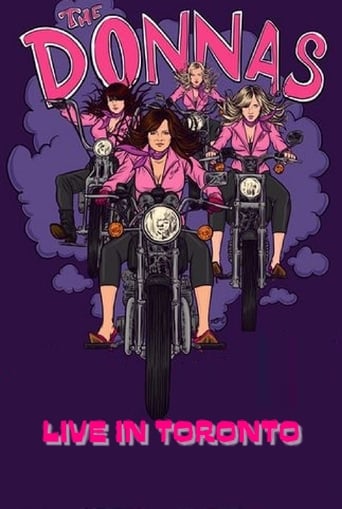 Poster of The Donnas: Live In Toronto