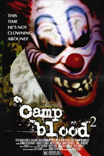 Poster of Camp Blood 2