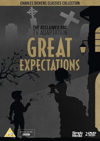 Poster of Great Expectations