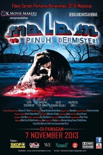 Poster of Malam Penuh Bermisteri