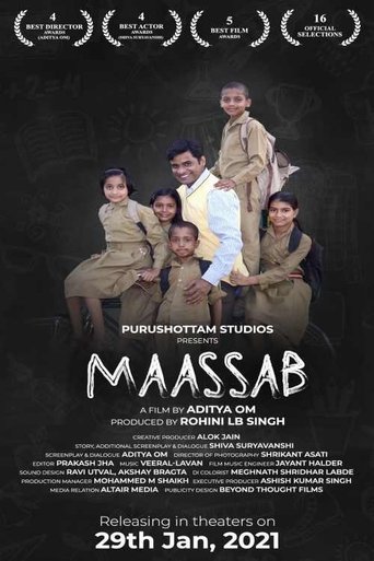 Poster of Maassab