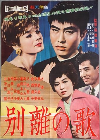 Poster of The Parting