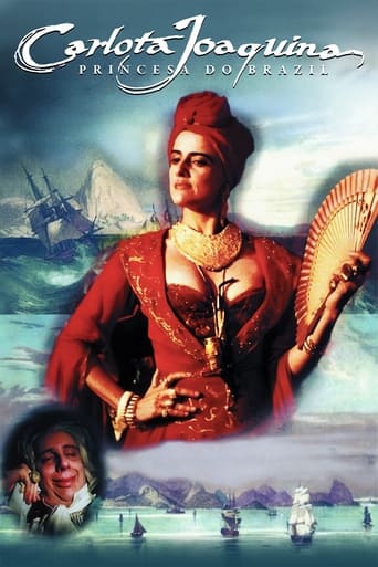 Poster of Carlota Joaquina, Princess of Brazil