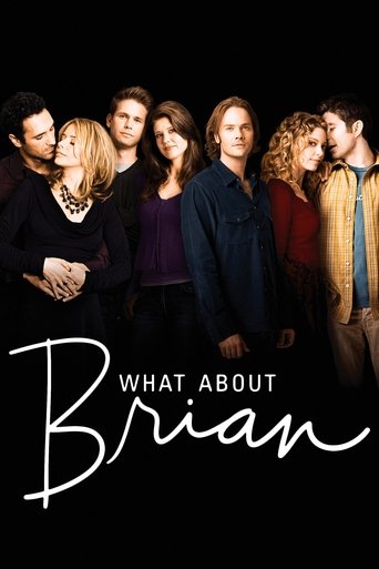 Poster of What About Brian