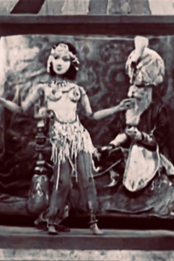 Poster of Tony Sarg's Marionettes in the Orient