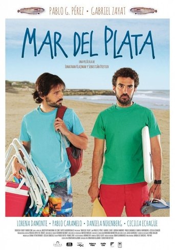 Poster of Mar del plata