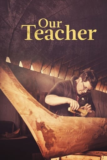 Poster of Our Teacher