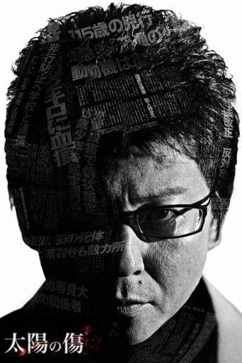 Poster of Sun Scarred