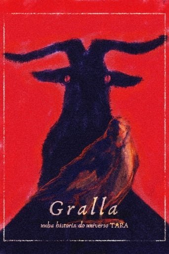 Poster of Gralla