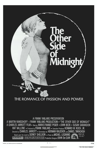 Poster of The Other Side of Midnight