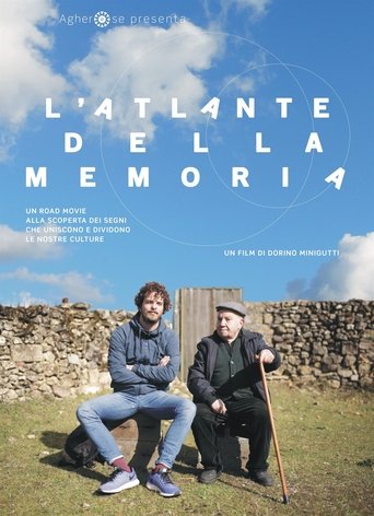 Poster of Atlas of Memory