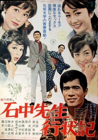 Poster of Big Wind from Tokyo