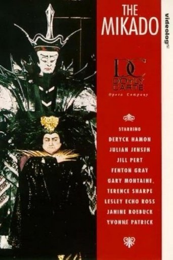 Poster of The Mikado