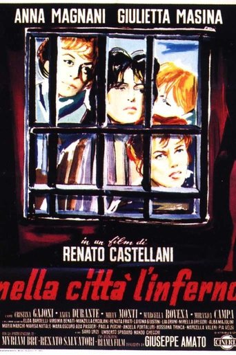 Poster of Hell in the City