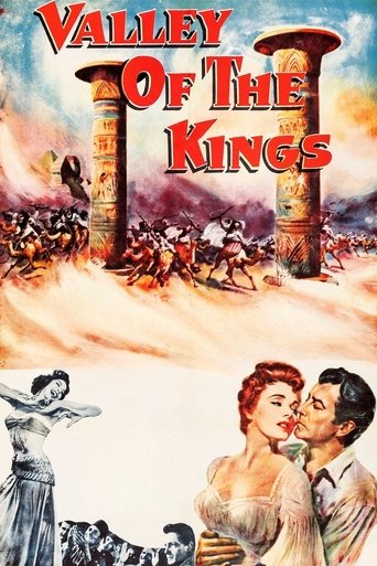 Poster of Valley of the Kings