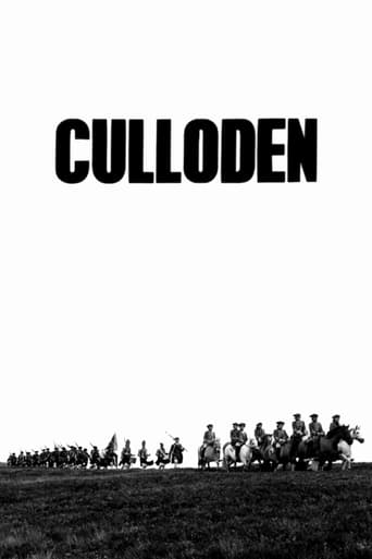 Poster of Culloden