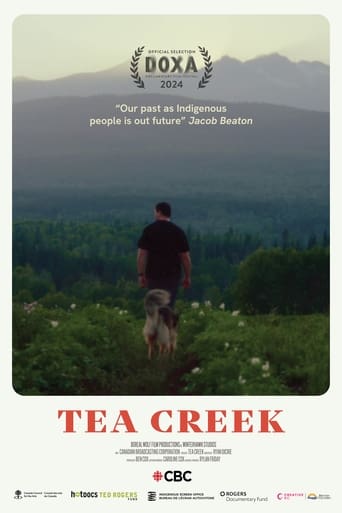 Poster of Tea Creek