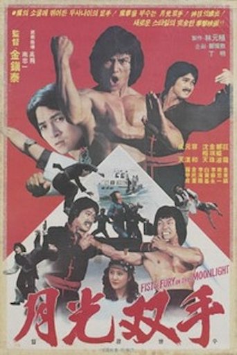 Poster of Muscle of the Dragon