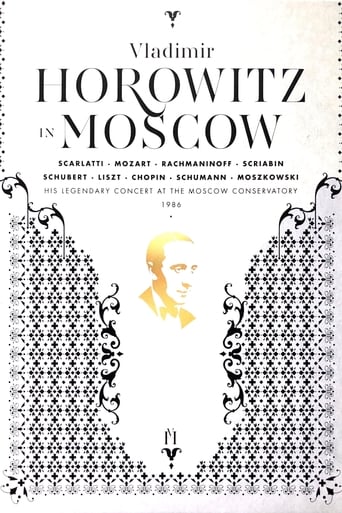 Poster of Horowitz in Moscow