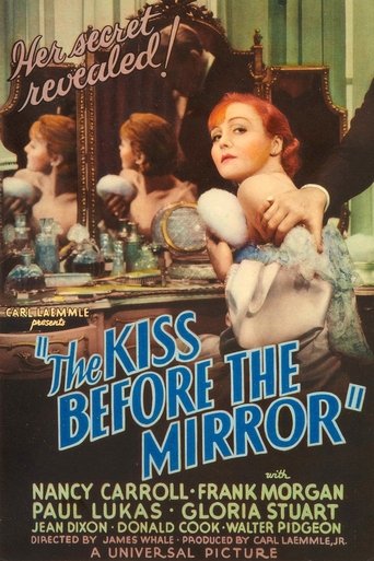 Poster of The Kiss Before the Mirror