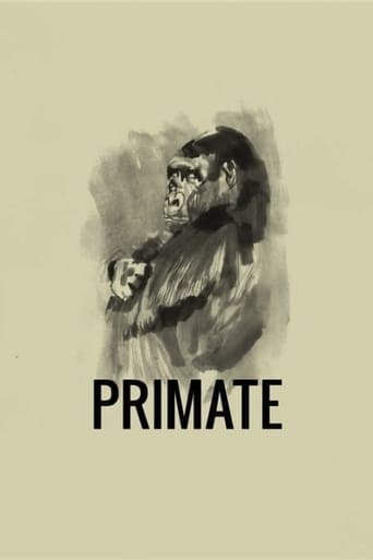 Poster of Primate