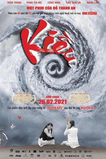 Poster of Kiều@