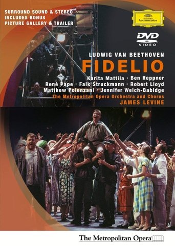 Poster of Ludwig van Beethoven: Fidelio