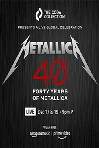 Poster of Metallica: 40th Anniversary Shows（2021）