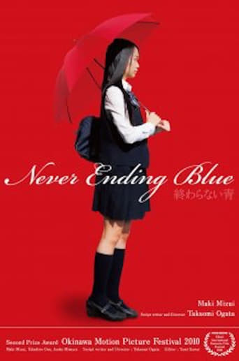 Poster of Never Ending Blue