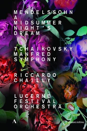 Poster of Mendelssohn - Midsummer Night’s Dream, Tchaikovsky - Manfred Symphony - Riccardo Chailly, Lucerne Festival Orchestra