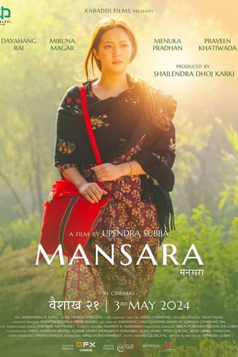 Poster of Mansara