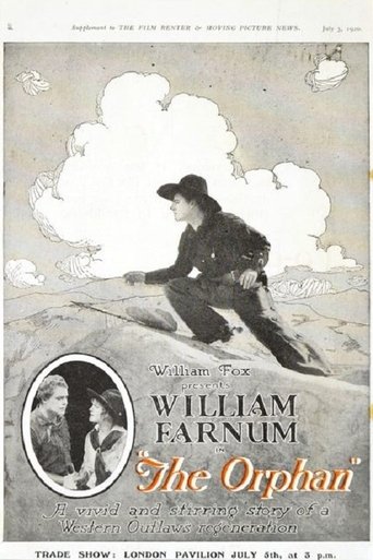 The Orphan Poster of The Orphan