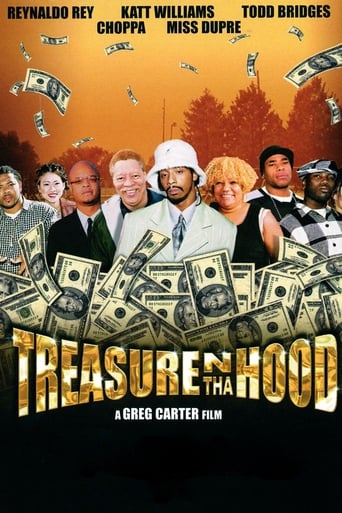 Poster of Treasure n tha Hood