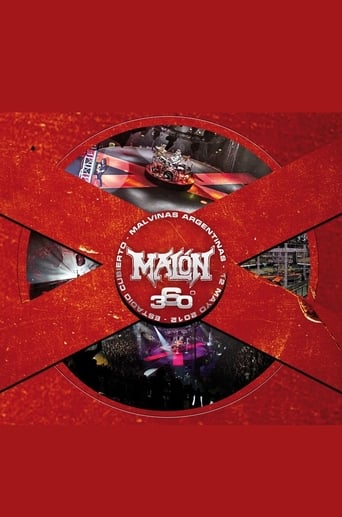 Poster of Malón 360º