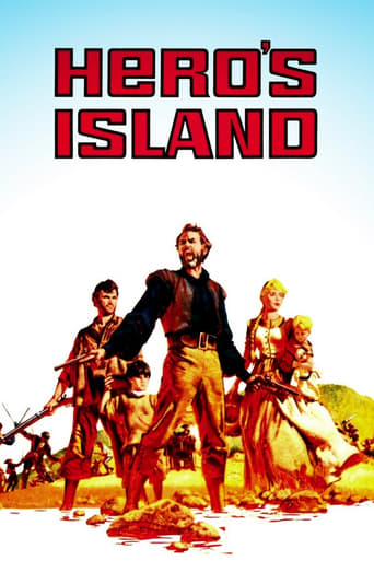 Poster of Hero's Island