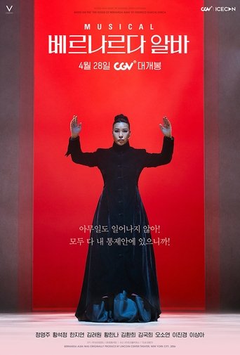 Poster of Bernarda Alba