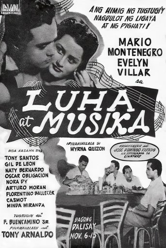 Poster of Luha at Musika