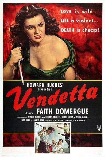 Poster of Vendetta