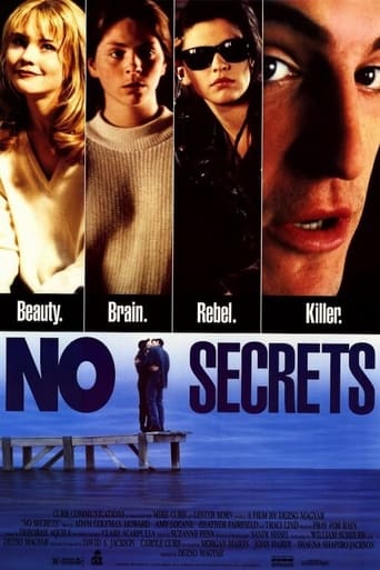 Poster of No Secrets